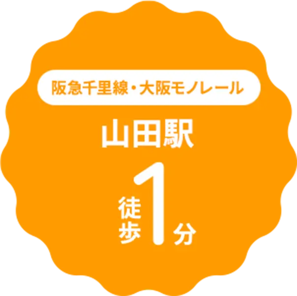 阪急千里線・大阪モノレール